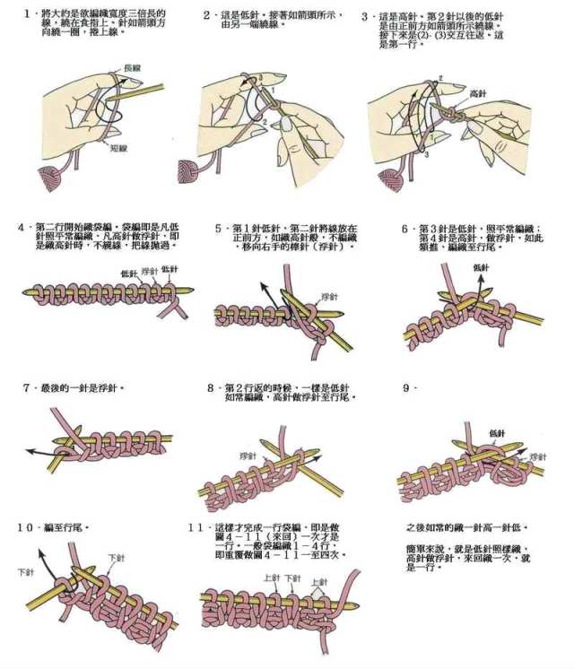 围巾怎么结尾图片